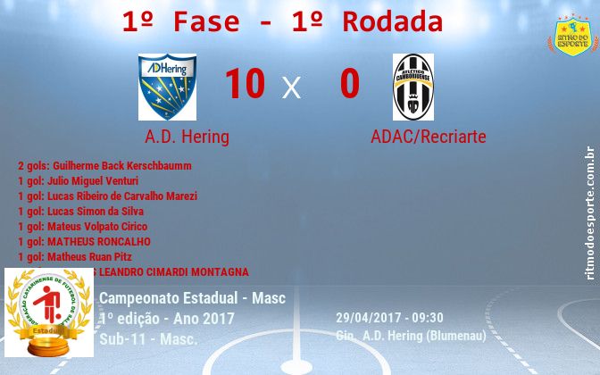 Resultado da partida