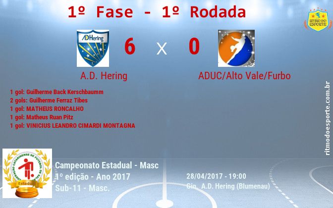 Resultado da partida
