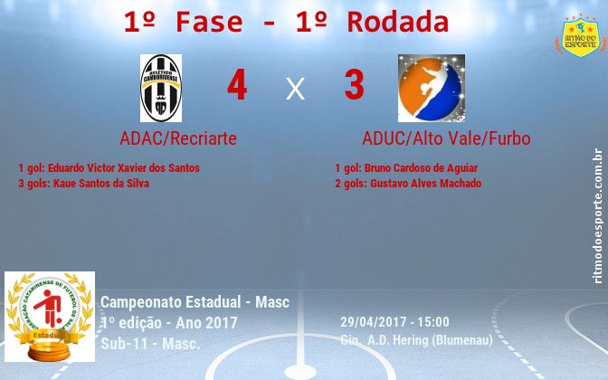 Resultado da partida