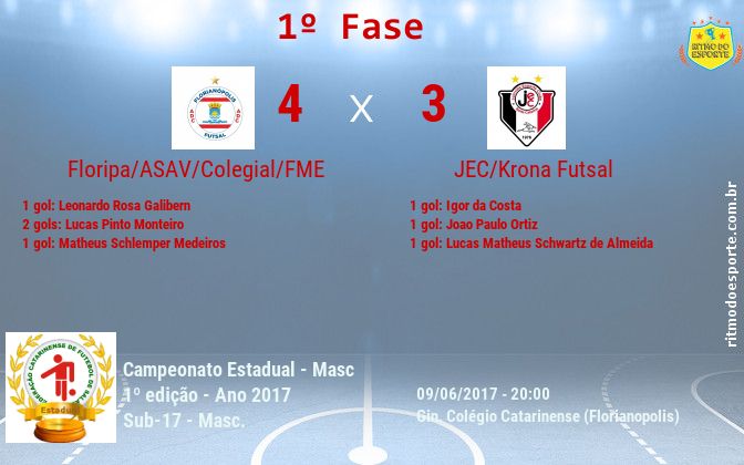 Resultado da partida