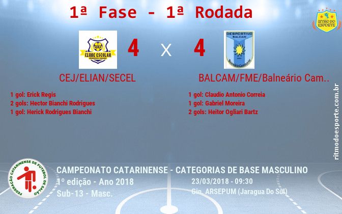 Resultado da partida