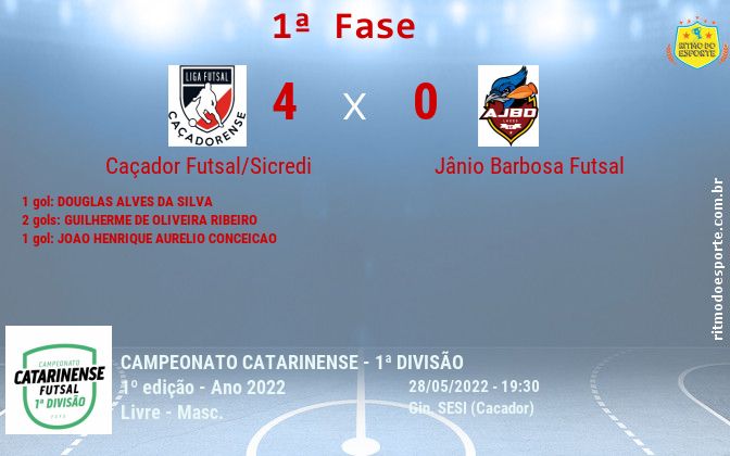 Resultado da partida