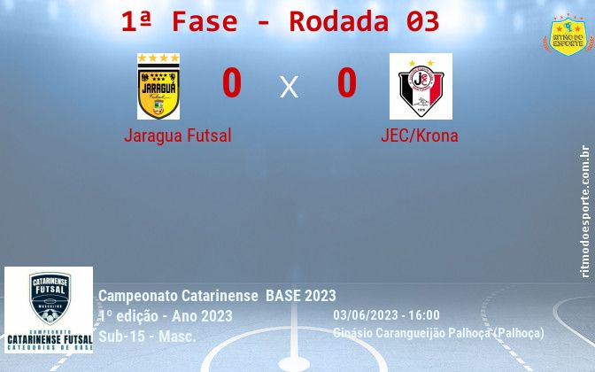 Resultado da partida
