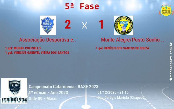 Resultado da partida
