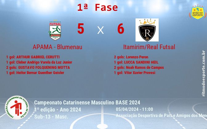 Resultado da partida