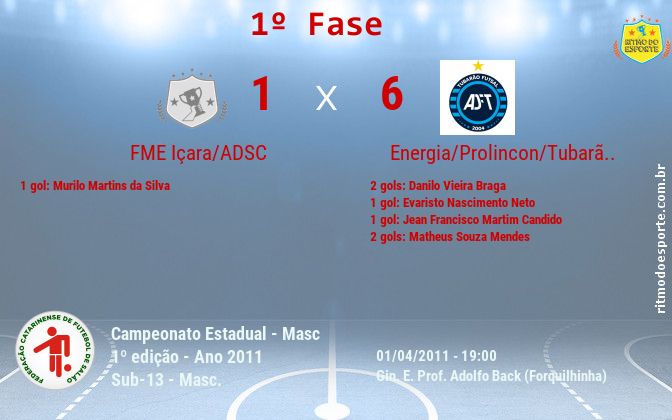 Resultado da partida