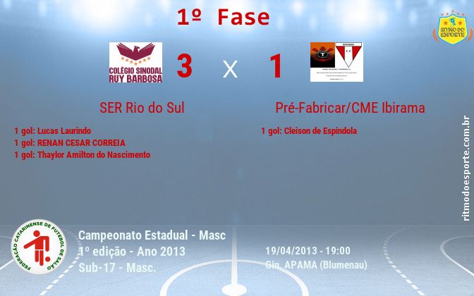 Resultado da partida