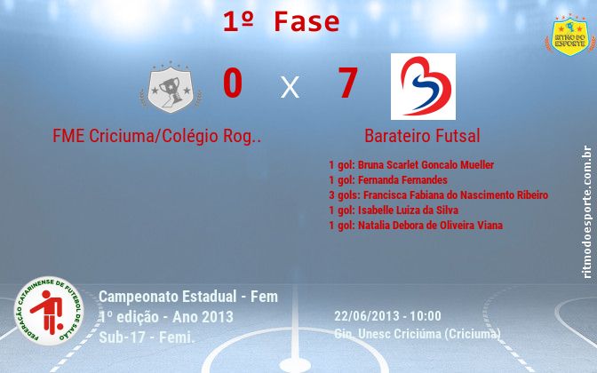 Resultado da partida