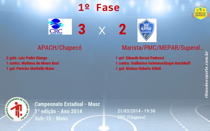 Resultado da partida