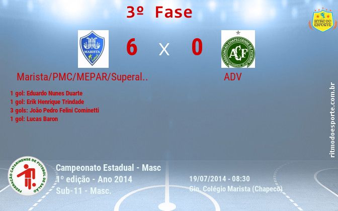 Resultado da partida