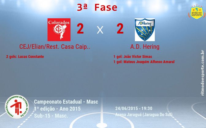 Resultado da partida