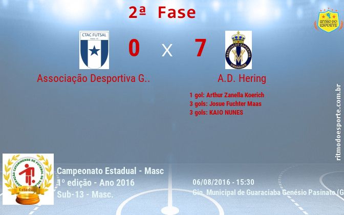 Resultado da partida